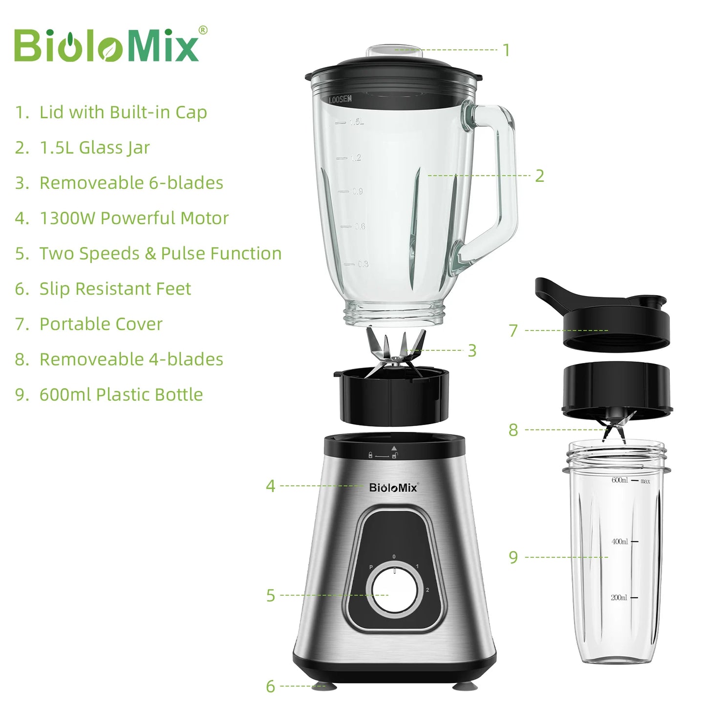 BioloMix 1300W Smoothie Blender with 1.5L Glass Jar, Personal Blenders Combo for Frozen Fruit Drinks, Sauces