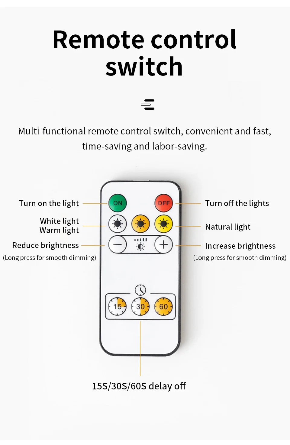 3600mAh LED Wall Light with Magnetic Suction Rechargeable Remote Control Three-Color Stepless Dimming Mirror Front Design