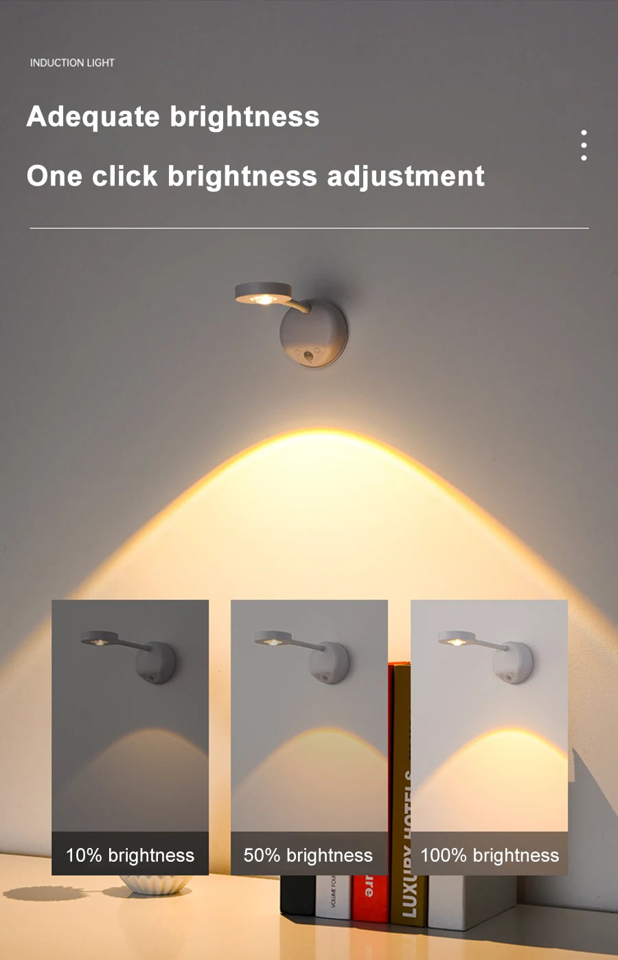 Wall Lamp Rechargeable Intelligent Human Sensing Wireless Night Light Dimmable LED Spotlights for Decoration Painting Lighting