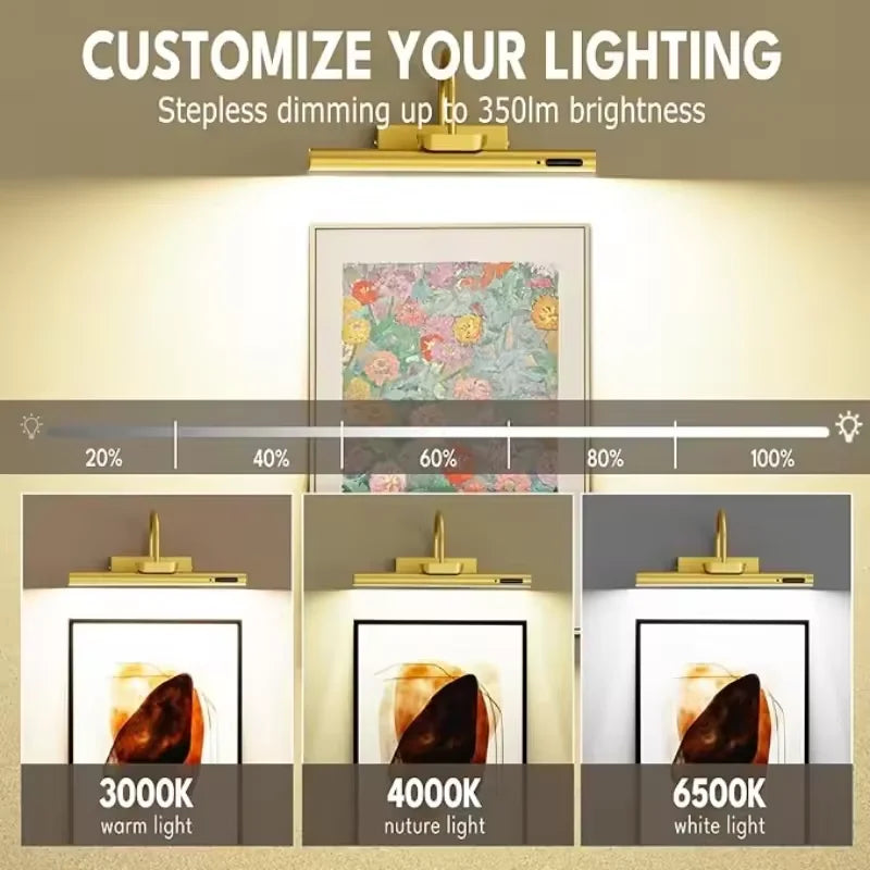 4000mAH Picture Wall Lamp LED Wireless Wall Light Tricolor Dimmable With Remote Art Display Rechargeable Battery Operated