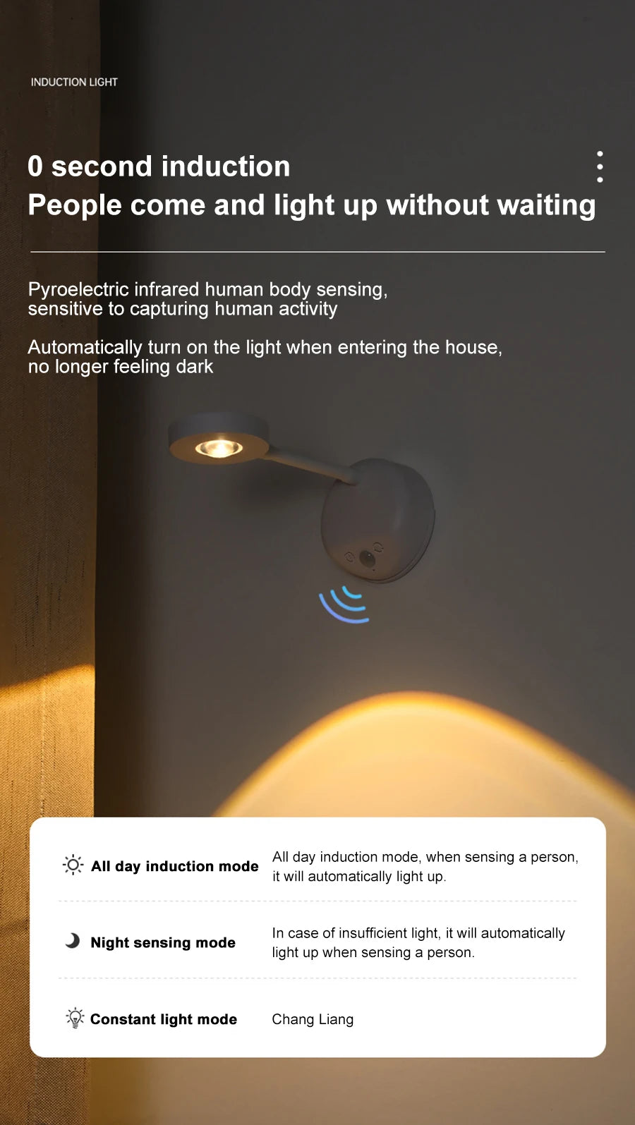 Wall Lamp Rechargeable Intelligent Human Sensing Wireless Night Light Dimmable LED Spotlights for Decoration Painting Lighting