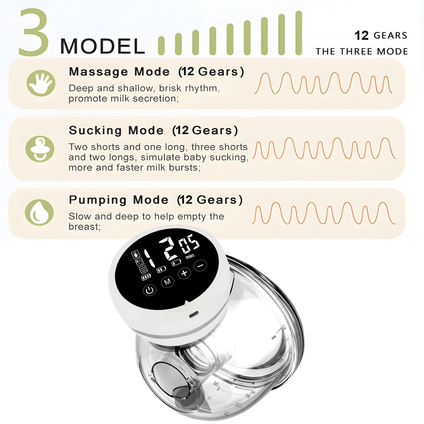 Wearable Electric Breast Pump Painless Double-Sided, Fully Automatic, Hands-Free Breast Collector for Breastfeeding