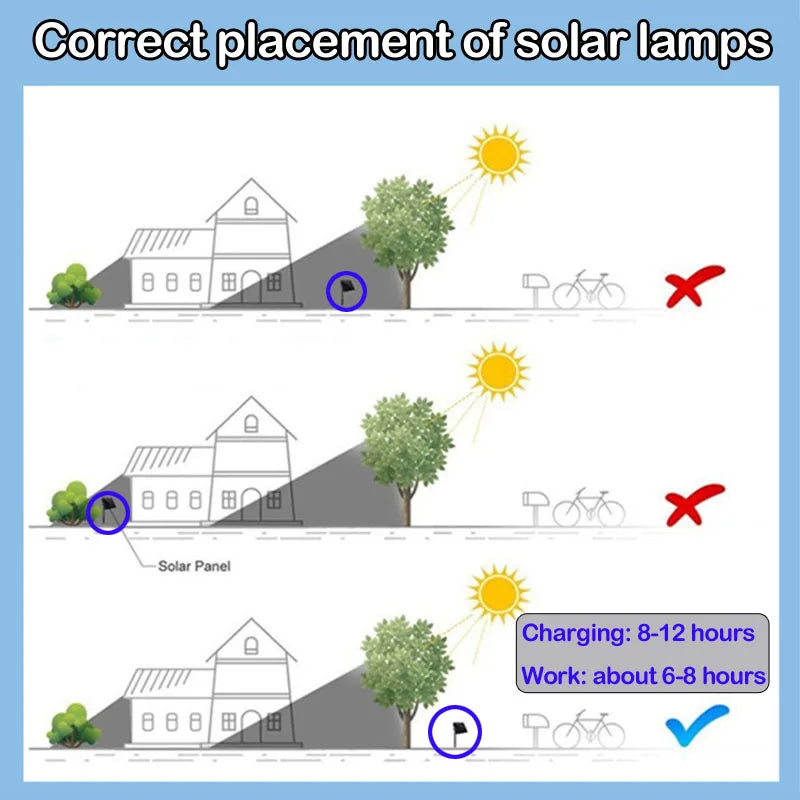 8 Pack Solar Pathway Garden Lights Outdoor Waterproof Landscape for Yard Patio Walkway Driveway Decor Solar Lawn Lamp Lighting