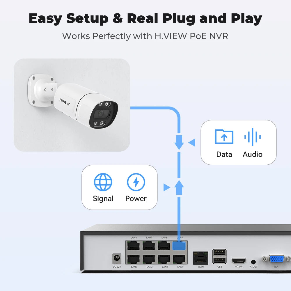 H.View 5Mp 8Mp 4K Ip Camera Poe Ai Face Detection  Cctv Security Cameras H.265 Outdoor Audio Video Surveillance onvif xmeye